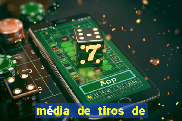 média de tiros de meta por jogo