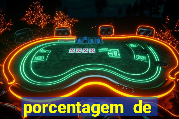 porcentagem de slots pg